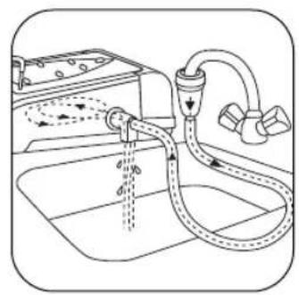 Diagram illustrating a fluid system with labeled components and directional arrows indicating flow or movement.