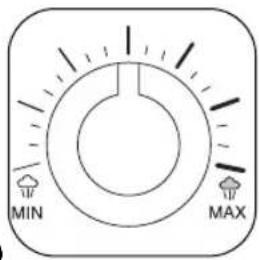 MIN MAX