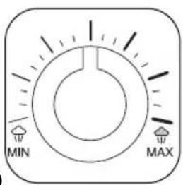 MIN MAX