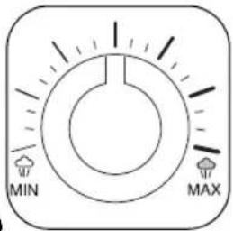 MIN MAX