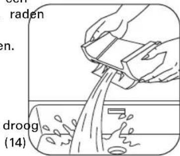 raden en. droog (14)