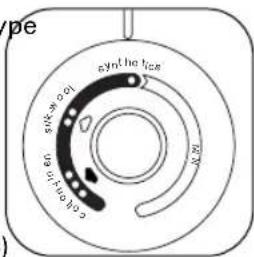 synthe tips csc10 csc10