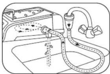 ROWENTA Expertise DG9020 - • HET SCHOONMAKEN VAN UW STOOMGENERATOR - 1