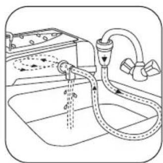 Diagram illustrating a fluid system with labeled components and directional arrows indicating flow or movement.