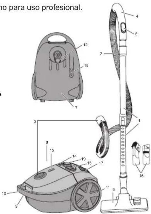 BESTRON AS1800E - NORMAS DE SEGURIDAD - Uso - 1