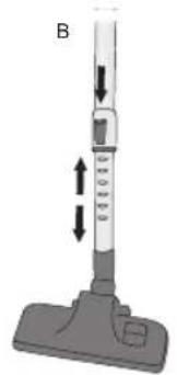 BESTRON AS1800E - FUNCIONAMENTO - Uso - 3