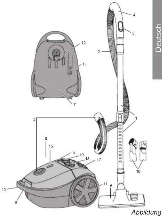 BESTRON AS1800E - FUNKTION - Allgemein - 1