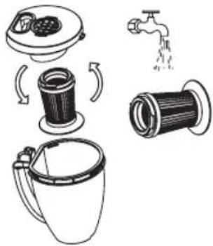 BESTRON D1400SP - LIMPIEZA Y MANTENIMIENTO - Limpiar o sustituir el filtro HEPA - 1