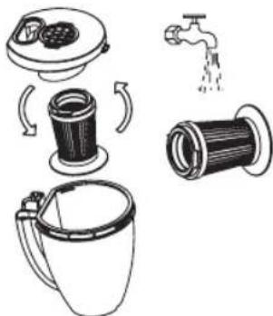BESTRON D1400SP - Figure 9 NETTOYAGE ET ENTRETIEN - Nettoyage et échange du filtr HEPA - 3