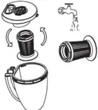 BESTRON D1400SP - REINIGING EN ONDERHOUD - Reinigen of cervangen van het HEPA-filter - 2
