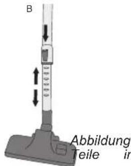 BESTRON AS1500R - FUNKTION - Verwendung - 3