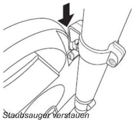BESTRON AS1500R - FUNKTION - Verstauen nach der Benutzung - 2