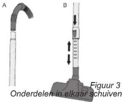 BESTRON AS1500R - WERKING - Gebruik - 2