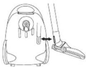 BESTRON DS2200E - OPERATION - Storage after use - 2