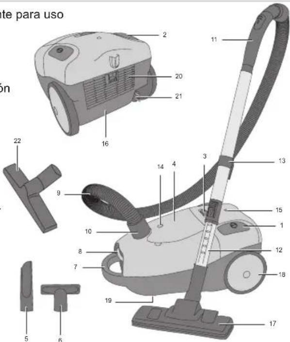 BESTRON DBB2500E - NORMAS DE SEGURIDAD - Uso - 1