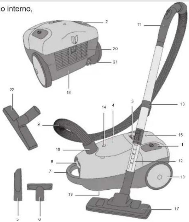 BESTRON DBB2500E - FUNZIONAMENTO - Avvertenze general - 1