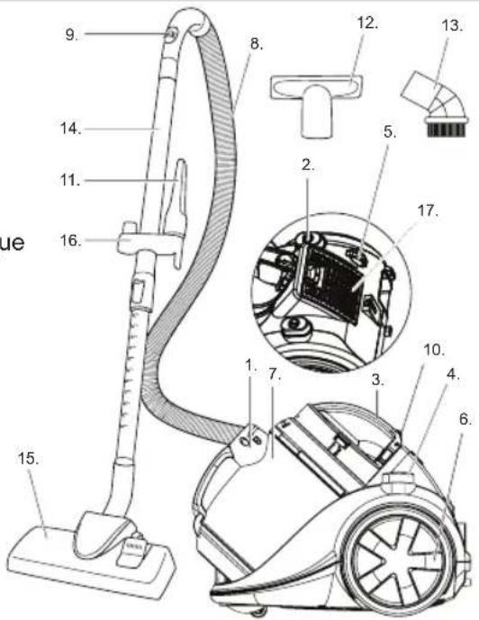 BESTRON A2400ECB - Figure 1 FONCTIONNEMENT -Utilisation - 1