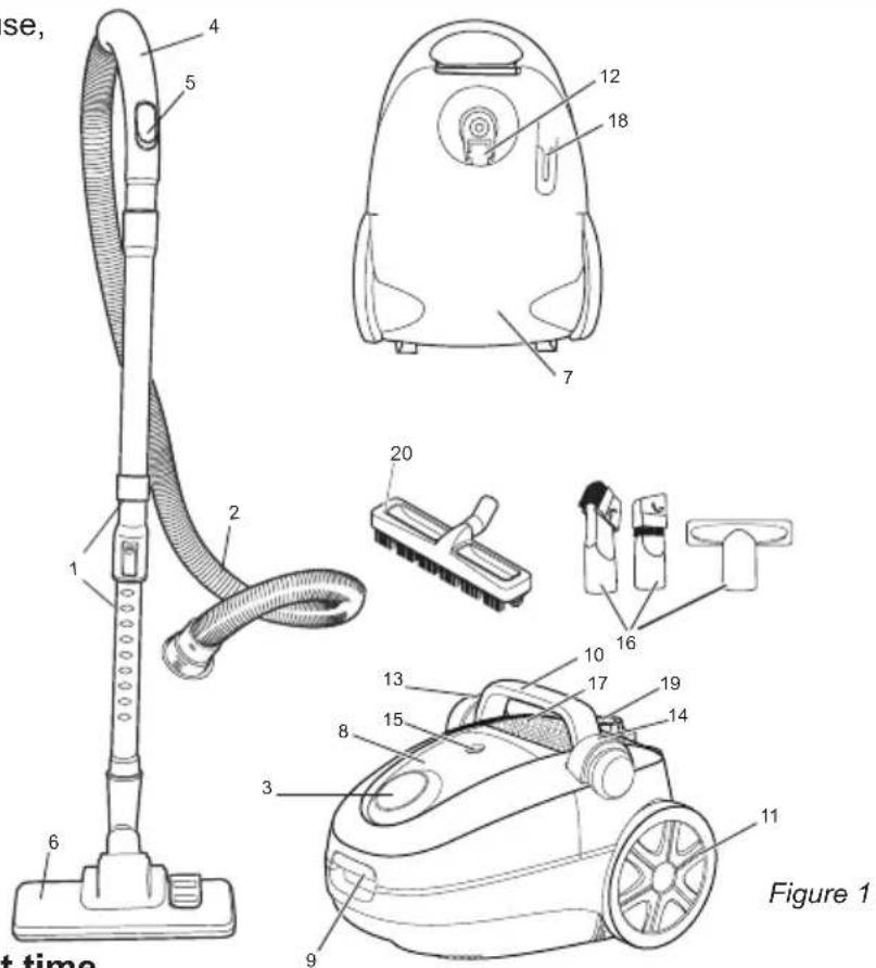 BESTRON A2300E - OPERATION - General - 1