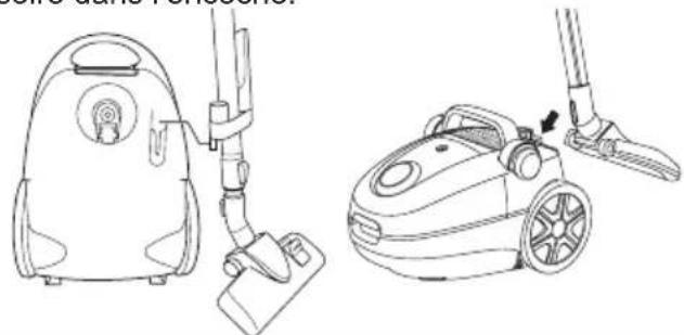 BESTRON A2300E - FONCTIONNEMENT - Rangement après l'utilisation - 2