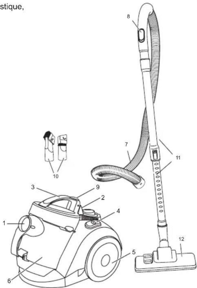 BESTRON A1500SR - FONCTIONNEMENT - Généralités - 1