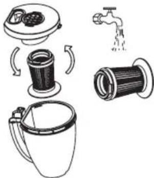 BESTRON A1400S - Abbildung 9 REINIGUNG UND WARTUNG - Reinigung oder Ersetzen des HEPA-Filters - 1