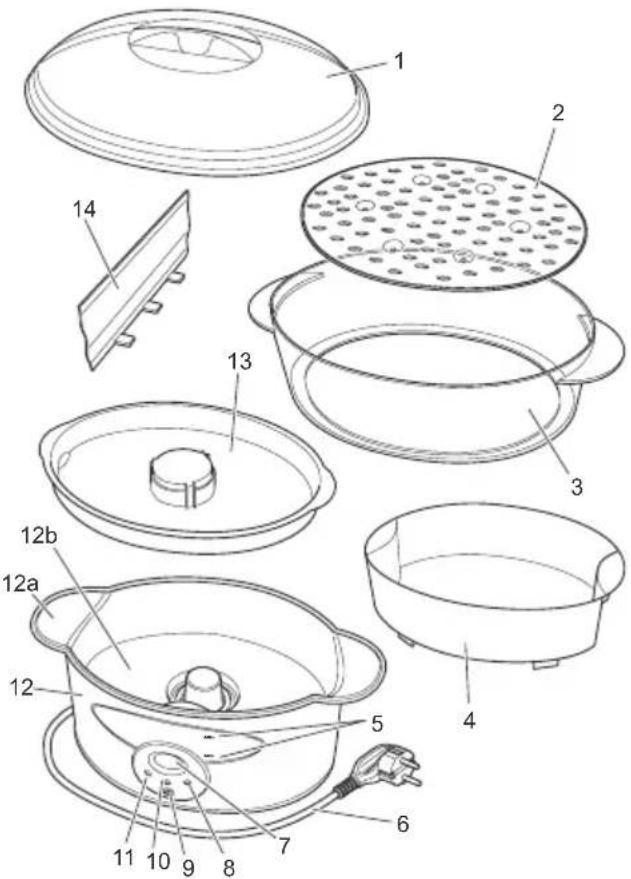 BESTRON DCJ 918T - Algemeen - 1