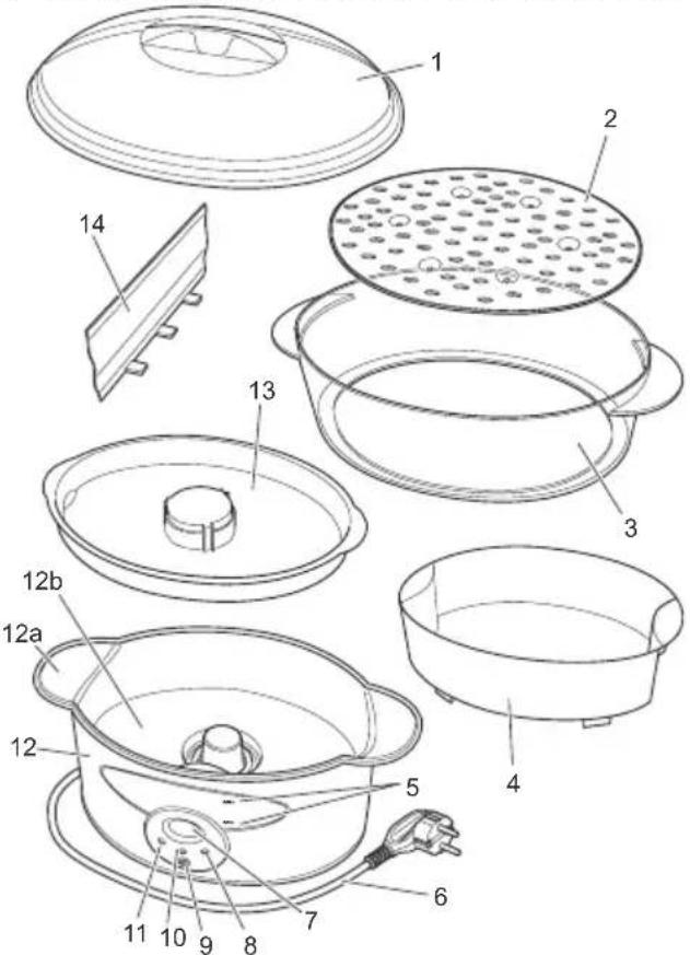 BESTRON DCJ 918T - General - 1