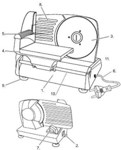 BESTRON AFS9003 - NORMAS DE SEGURIDAD - USO - 2
