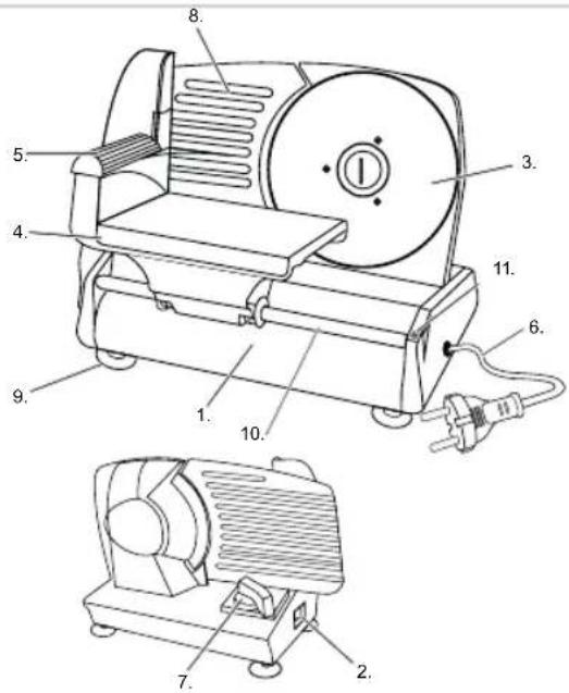 BESTRON AFS9003 - GEBRUIK - Algemeen - 1