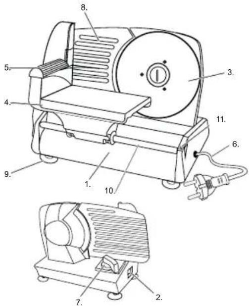 BESTRON AFS9003 - FONCTIONNEMENT - Généralités - 1