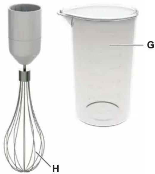 AEG STM5200 - Teile - 2