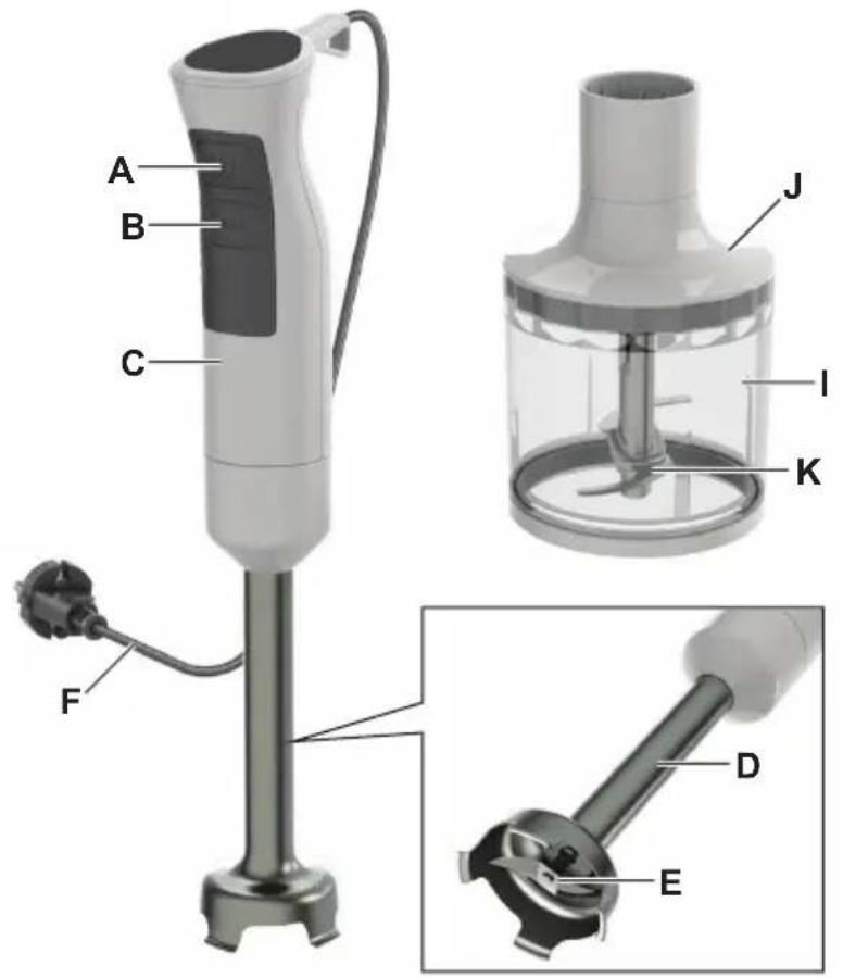 AEG STM5200 - Teile - 1