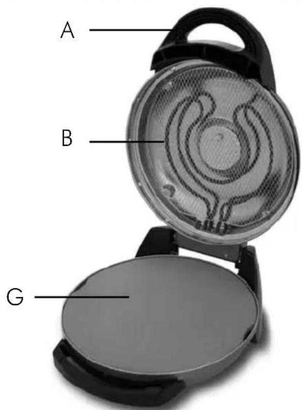 INVENTUM PM100 - 2