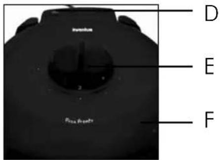 INVENTUM PM100 - GEBRUKSVOORSCHRIFTEN - 2