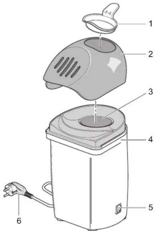 BESTRON DPC1 - WERKING - Algemeen - 1