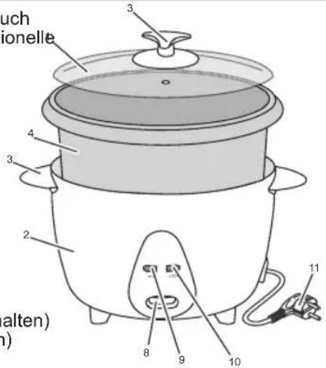 BESTRON DRC500 - FUNKTION - Algemein - 1