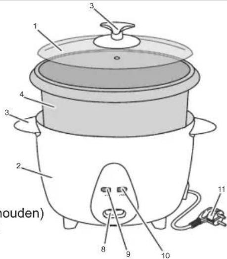 BESTRON DRC500 - WERKING - Algemeen - 1