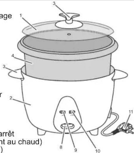 BESTRON DRC500 - Fonctionnement - généralités - 1