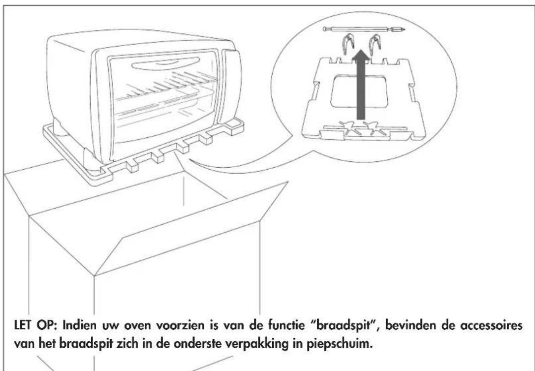 DELONGHI EO1831 - HOOFDSTUK 2 GEBRUIK VAN DE OVEN EN TABEL MET BEREIDINGEN - 1