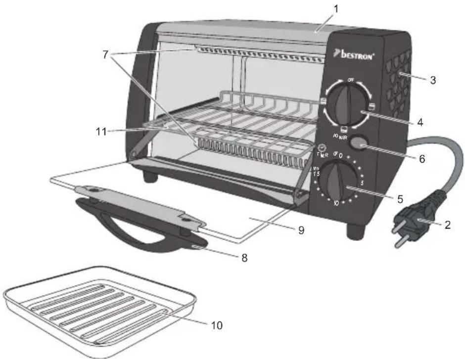 BESTRON AGL9 - General - 1