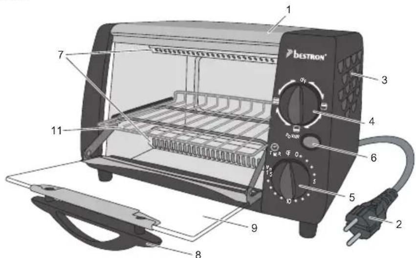 BESTRON AGL9 - Allgemein - 1