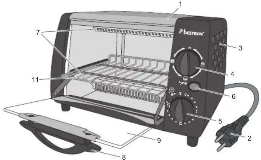 BESTRON AGL9 - General - 1
