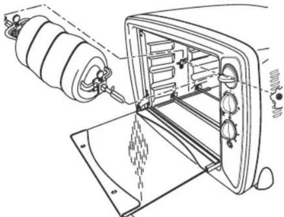 BESTRON AGL30 - VERWENDUNG - Verwendung des Drehspießes - 1