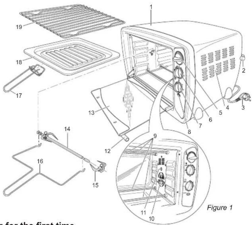 BESTRON AGL30 - OPERATION - General - 1