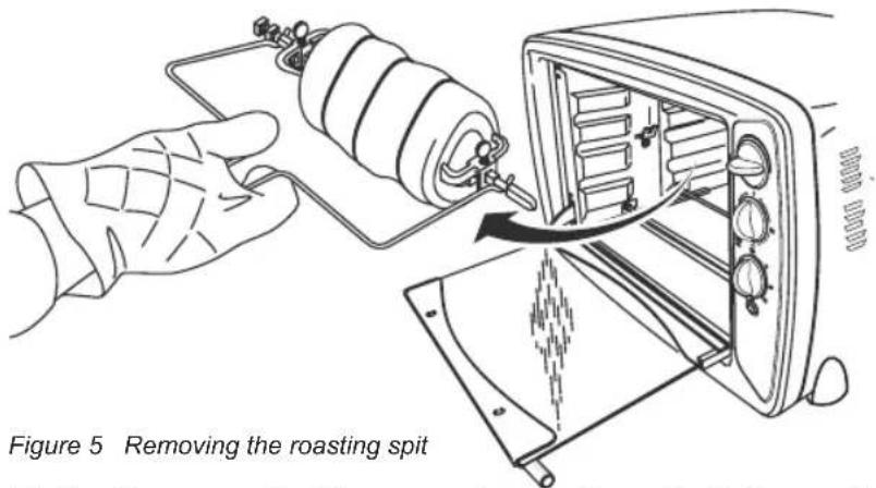 BESTRON AGL30 - OPERATION - Using the roasting spit - 2