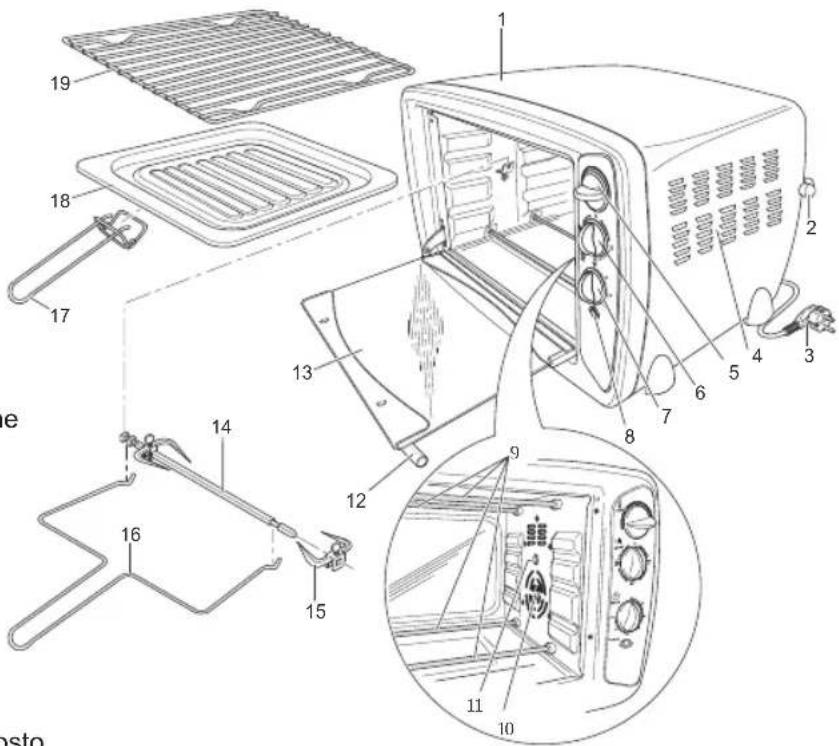 BESTRON AGL30 - FUNZIONAMENTO - Avvertenze general - 1