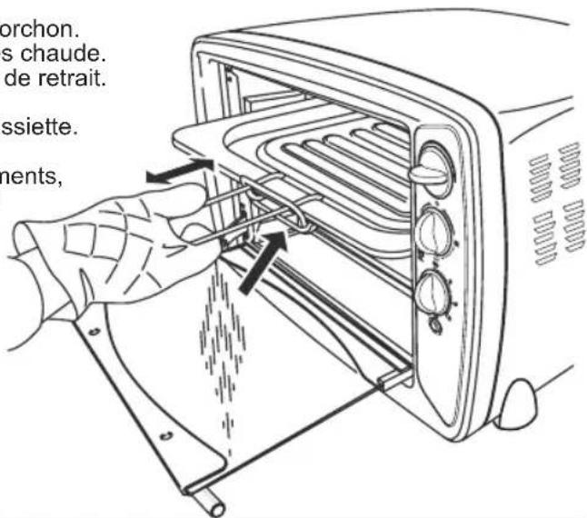 BESTRON AGL30 - Cuisson - 3