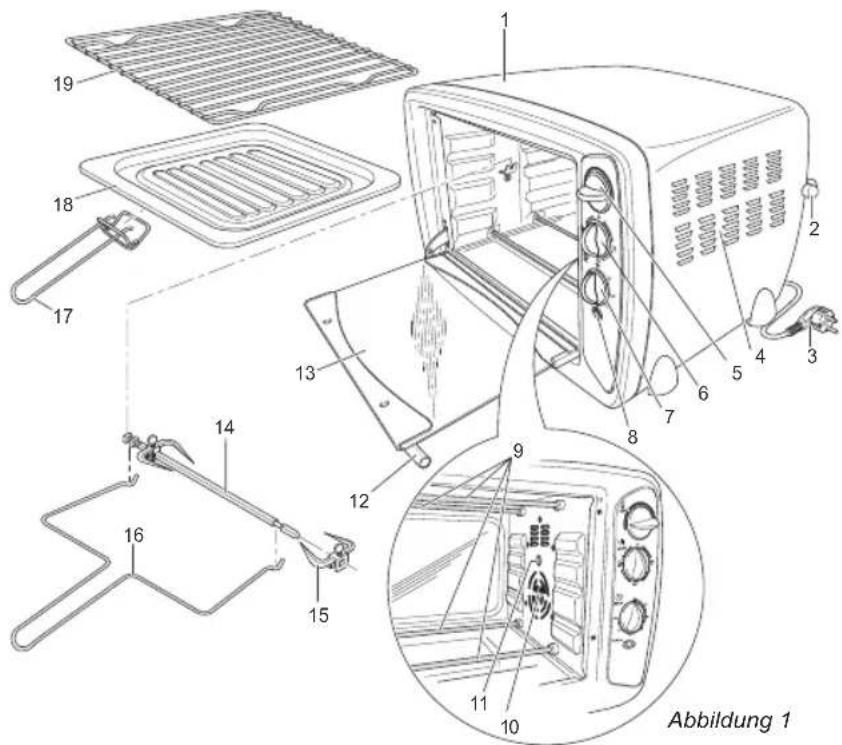 BESTRON AGL30 - VERWENDUNG - Allgemein - 1