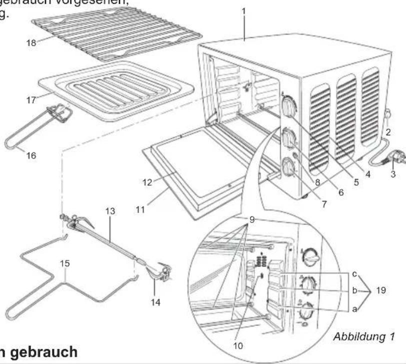BESTRON AGL23 - VERWENDUNG - Allgemein - 1