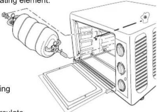 BESTRON AGL23 - OPERATION - Using the roasting spit - 1
